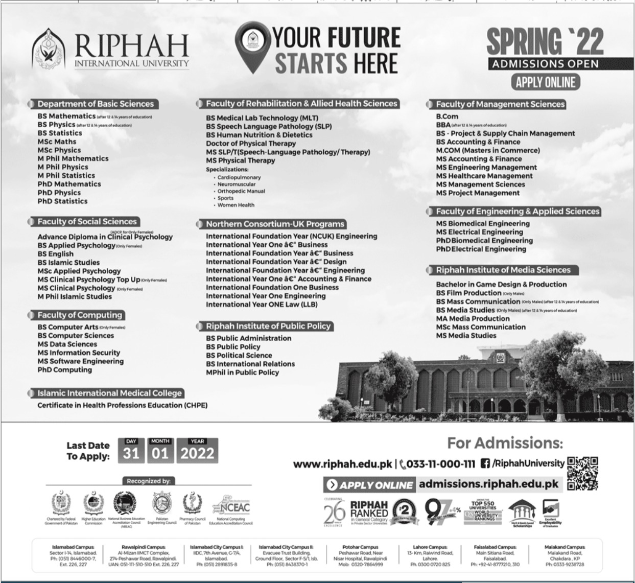 Riphah International University Postgraduate Admissions 2022