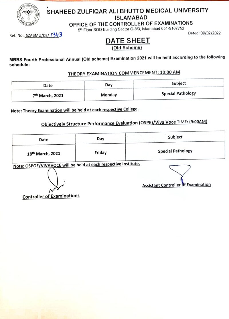 SZABMU MBBS 4th Prof Annual Exam 2021 Date Sheet 2022 Education to